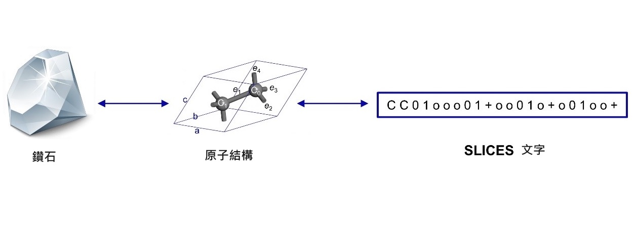 Figure 2_CHI.jpg