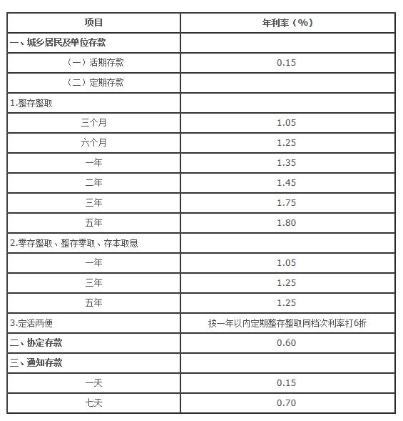 中國銀行.jpg